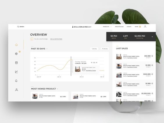 Analytics illustration Image of Laravel